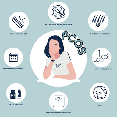 PCOS does not mean you can't get pregnant.